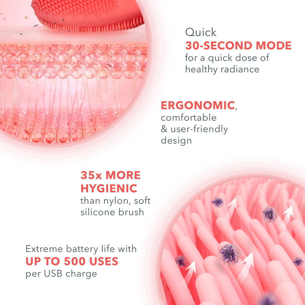 FOREO LUNA 4 Mini – Pearl Pink Silicone Facial Cleansing Brush with T-Sonic Pulsations - Coral