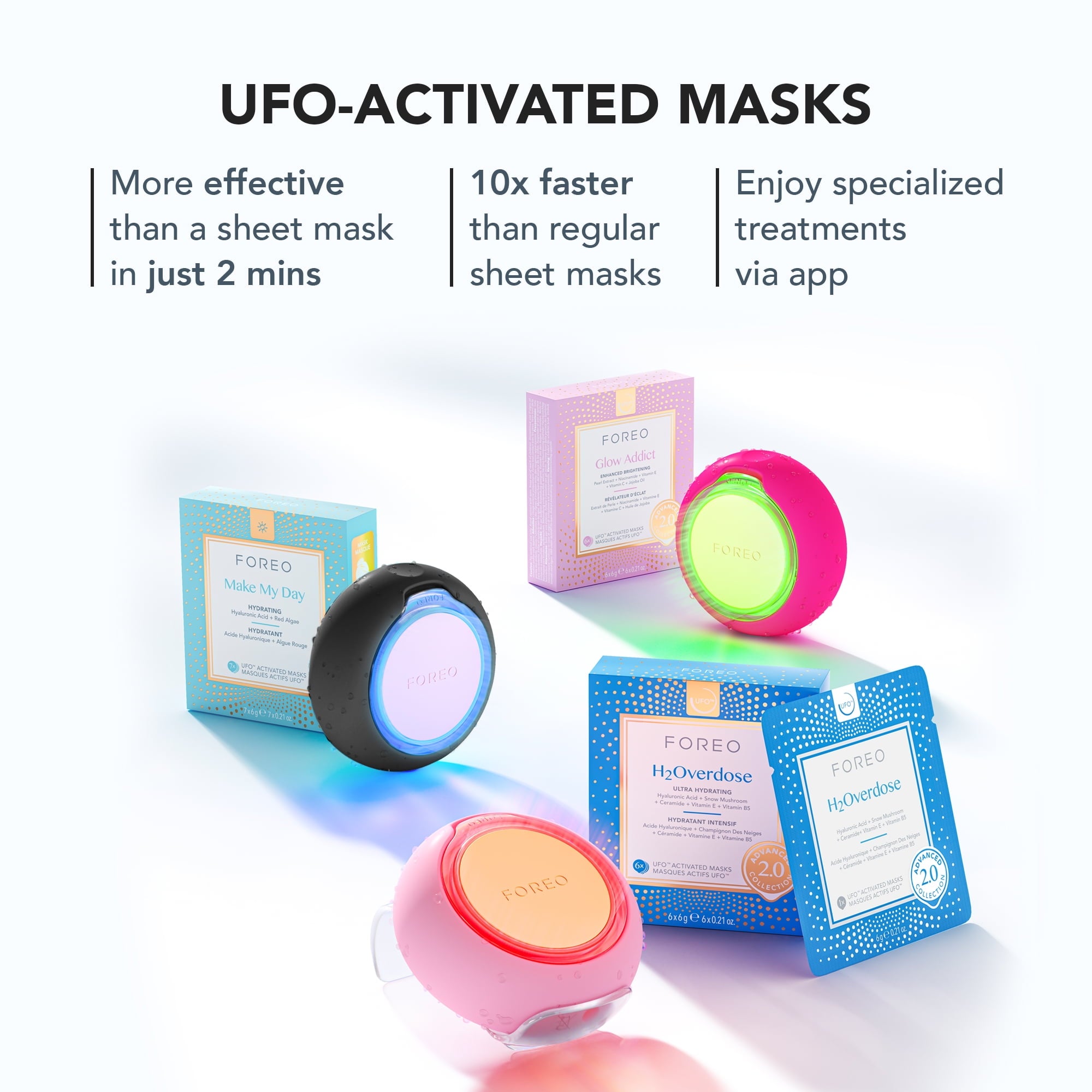 FOREO UFO 3 - LED Facial Treatment Device with T-Sonic and Mask Care Technology - Black