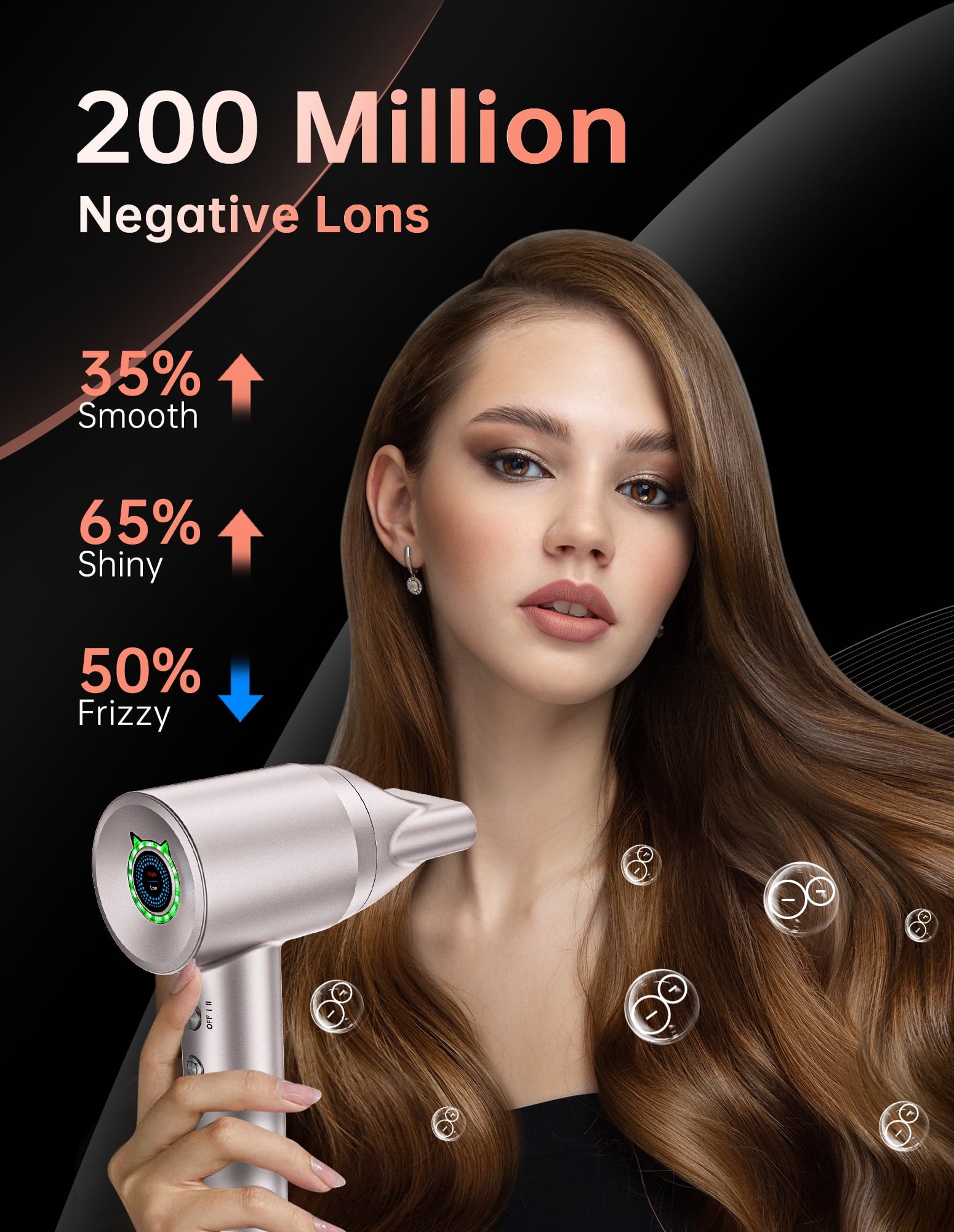 Professional Ionic Hair Dryer with Nozzle, 110000RPM Fast Drying Blow Dryer, 2-speed and 4-Heat Settings, Low Noise and Portable Design for Home and Travel